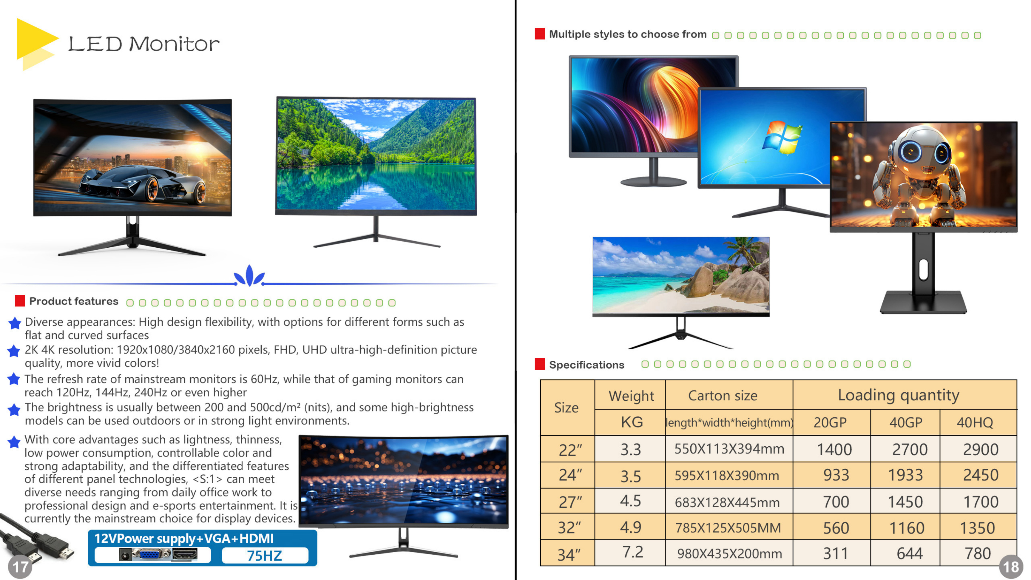LED Monitor