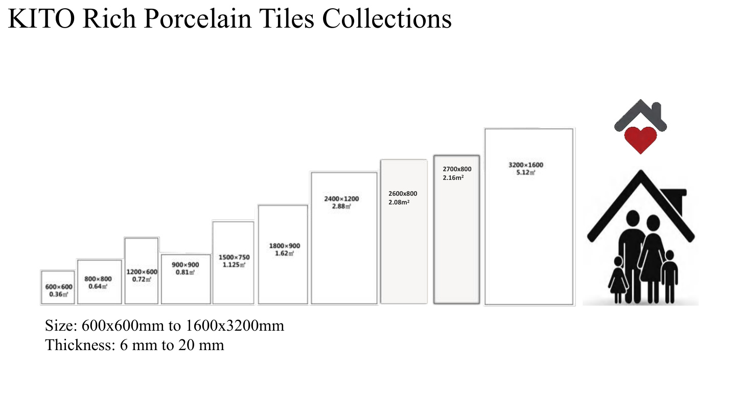 KITO Porcelain Tiles