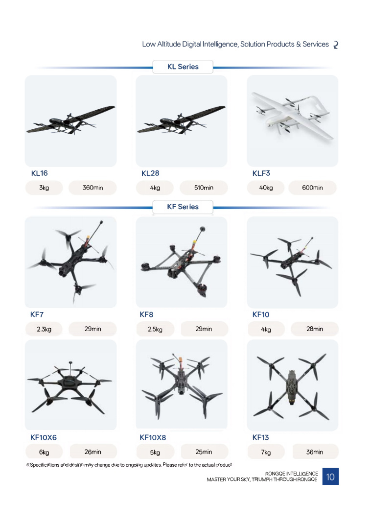 Heavy Load UAV Platform