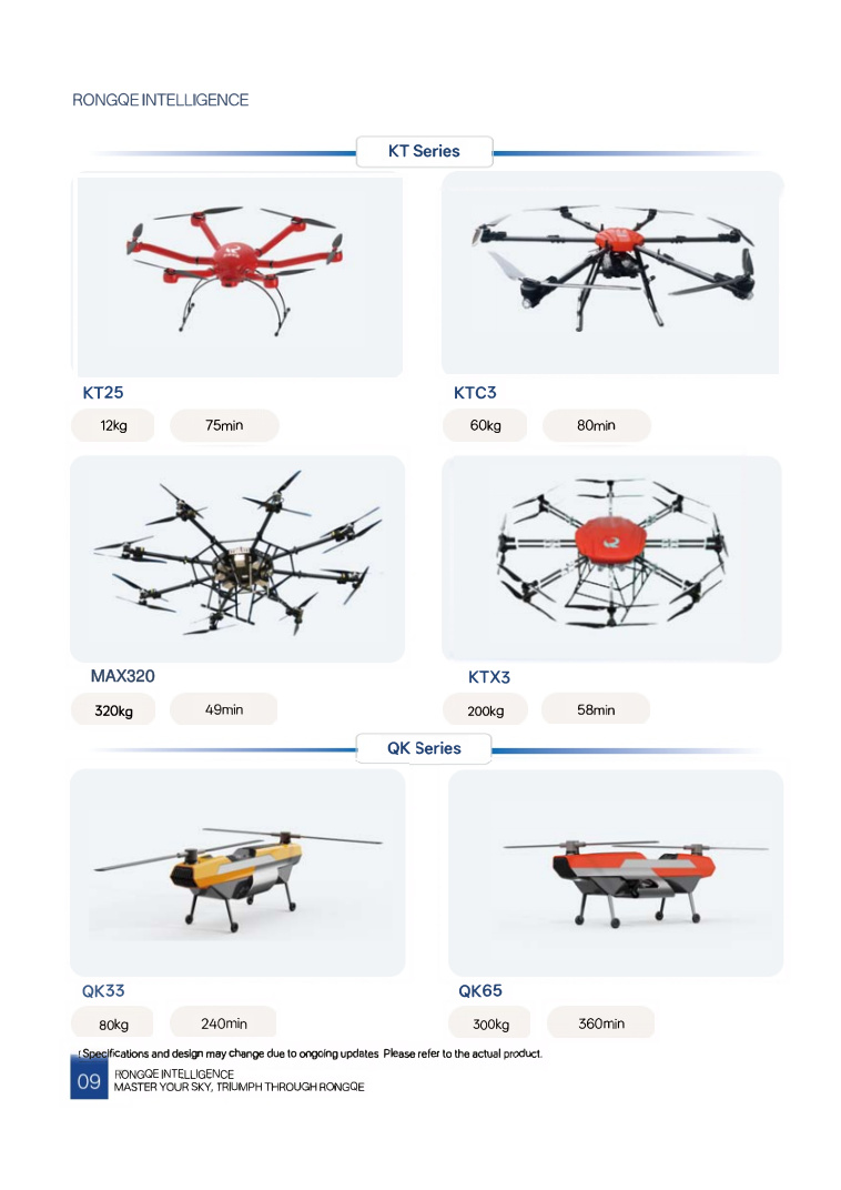 KT / KL Series UAV