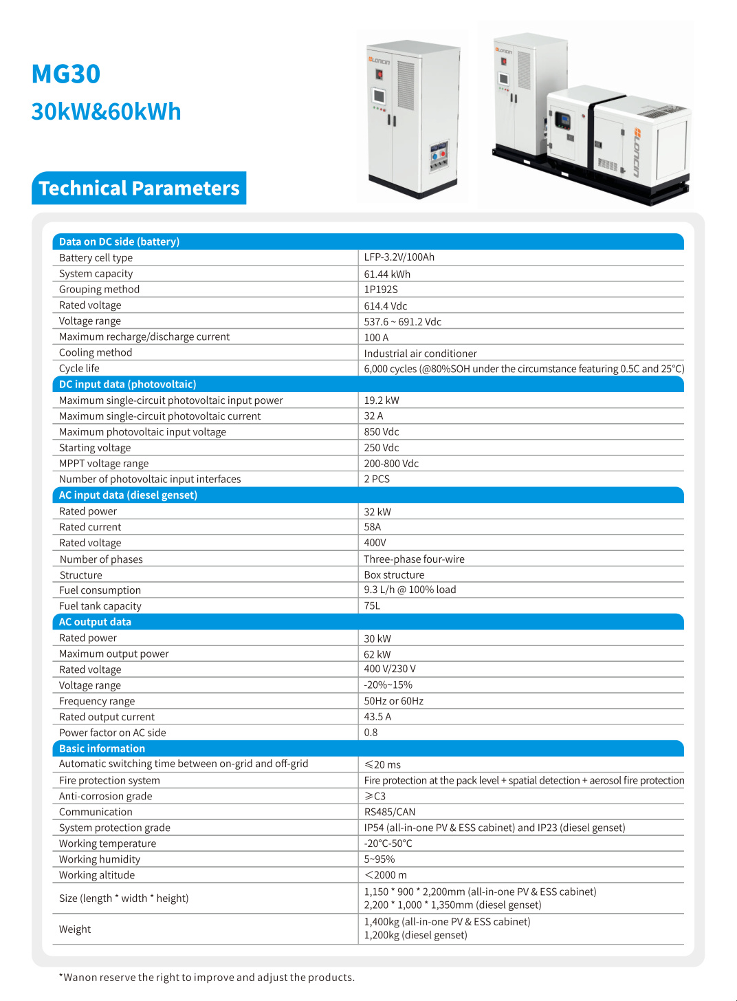 MG30 Microgrid System